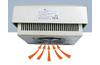Cabinet Top Ventilator KRF, 75W 0.34A 230VAC, 570/456m³/h, -10..55°C, ø195/227x227, IP54