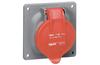 Panel-Mount Flange Socket Hypra, 3P+E 32A 415VAC, plastic, IP44