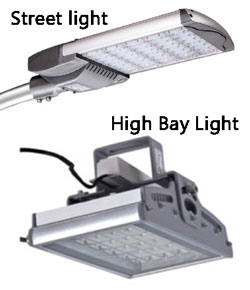 LED